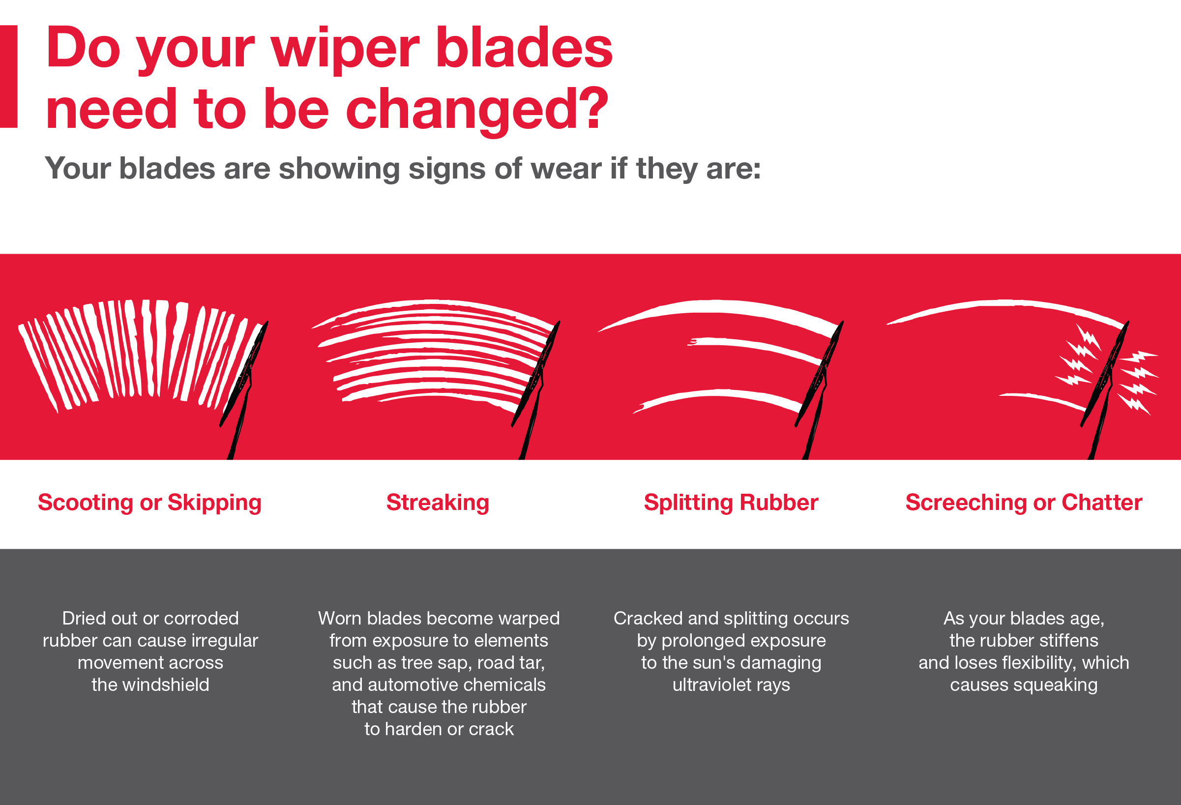 Do your wiper blades need to be changed | Dalton Toyota in National City CA